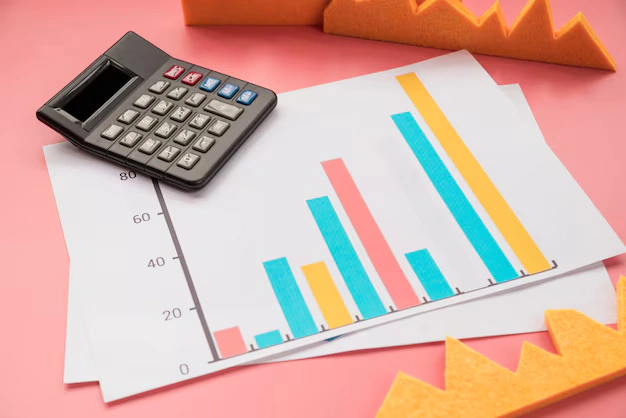 تحلیل وضعیت فعلی کسب‌وکار