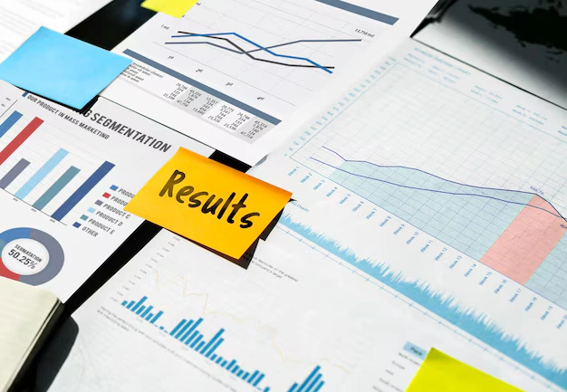 اندازه‌گیری و بهبود مستمر برای رشد کسب‌وکار